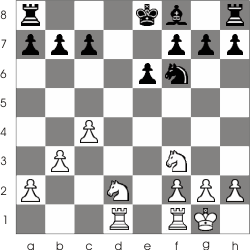 Chess Castling, Chess Castling Rule