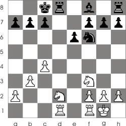 Castling rules - Chess Forums 