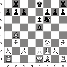 Black is unable to castle. White can't castle on the king's side