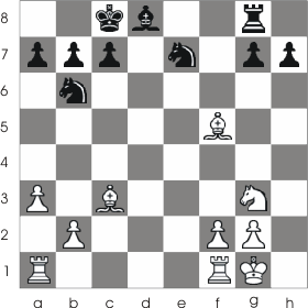 In chess, if you say checkmate and your opponent isn't checkmated