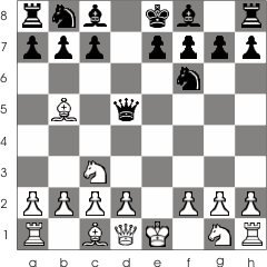 The Black king is checkmated by the white bishop from c5