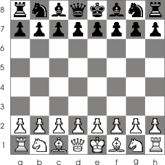 Using Chess Notation