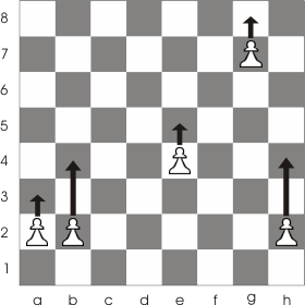 Pawn - Chess Terms 