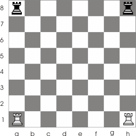 Piece Positioning: Rooks