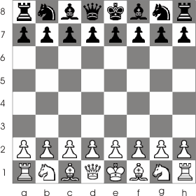 What's a good arrangement of chess pieces on a board which would