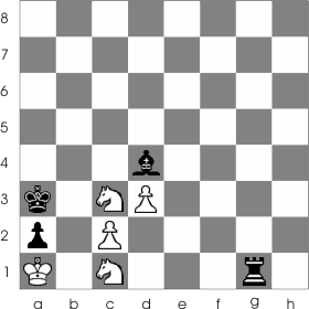 Stalemate in Chess: Rules, Tips and Examples - The School Of Rook