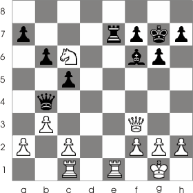 Back Rank Checkmate: Definition & Weakness Explained - Chessily