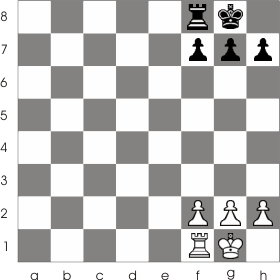 The position of pieces on the chess board after castling