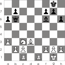 The black king is about to be checkmated on the back-rank because he can't escape to h7 because this square is under the controll of the bishop from d3