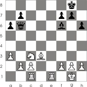 Back Rank Checkmate: Definition & Weakness Explained - Chessily