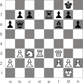 In this example the white king is exposed to a chekmate on the backrank. The black king can only be checked on the backrank because it is able to escape at h7