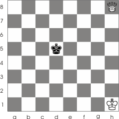 Chess Basics  How to Checkmate with only one queen 