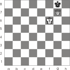 Checkmate! White wins this game