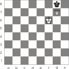 Checkmate with one queen