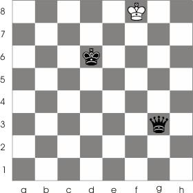 Checkmate with one queen