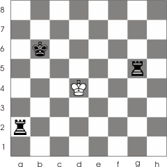 the initial position of pieces on the chess board