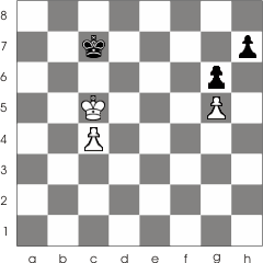 Chess Blog  Chess Info and News - ZugZwang Academy