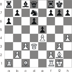 In this example White loses tempo by makeing a bad move. He should have moved the bishop directly at e3 instead of moving it to g5 and then back to e3