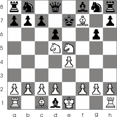 Chess Opening Traps, Quick Checkmates, ZugZwang Academy