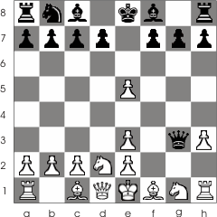 A checkmate that proves you have to be cautios even from the beginning of the game