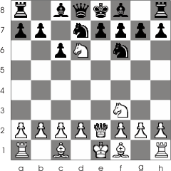 But things arren't allways what the seem to be. This is why White checkmates his opponent so fast