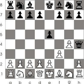 the fastes way checkmate can ocure. This is sometimes called Fool's mate.