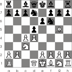 XX Beginner Chess Opening Traps for White & Black