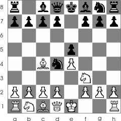 A relatively hard to spot trap. White shouldn't capture the pawn from e5