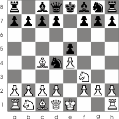 Win in 5 Moves With This Deadly TRAP for White After 1.e4