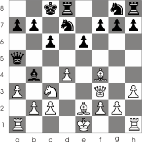 This example shows a more complex combination which lead the black queen away from its initial position and made possible a beautiful checkmate