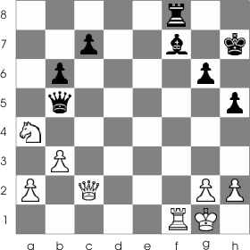 A combination of discovered attack and deflecting. Black will gain an extra bishop and pawn