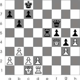 The 5 Most Amazing Discovered Checks in Chess