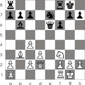 White uses this tactical procedure in order to win a bishop