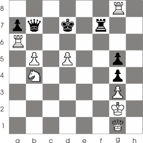 Normally, in a game like this, Black wouldn't stand a chance. But in this situation he is able to force a stalemate by sacrificing both his queen and his rook