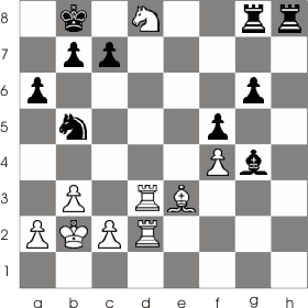 An great combination of moves form White lead to Black's defeat
