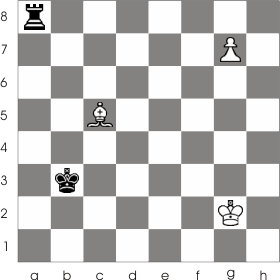 An example of a chess ending that you might play in your games. See how to use interception in this case