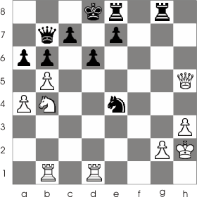 In this game White performs a double attack and wins a knight