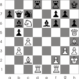 A simple example of what distroying the king's pawns strucutre implies