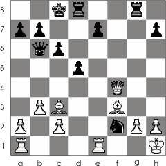 Pin on Chess openings