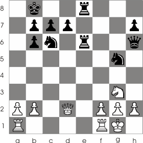 White didn't saw that Black has the possibility of checking. This is an example of how not you should perform this tactical procedure