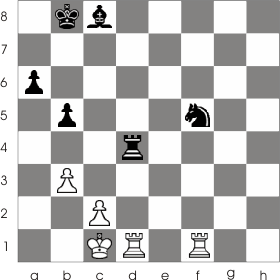 In this example White makes a mistake by trying to remove the defender of the black rook from f5