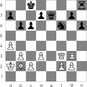 Due to his combination of moves White wins an extra pawn