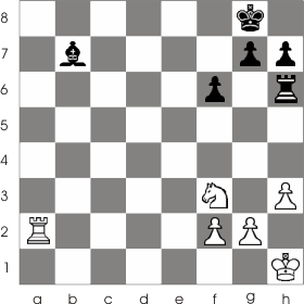 Removing the defender of the pawn from h3 brings Black a huge advantage