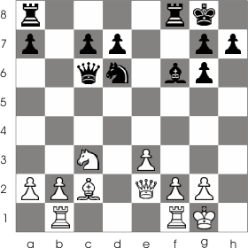 An interesting combination of moves that allows White to capture a black rook