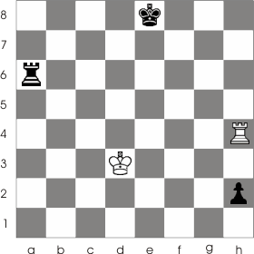 White can't stop the black pawn from getting promoted. White is threaten by a possible x-ray attack on rank 4 and 2